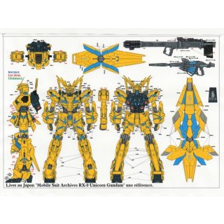 Character - museumcollection